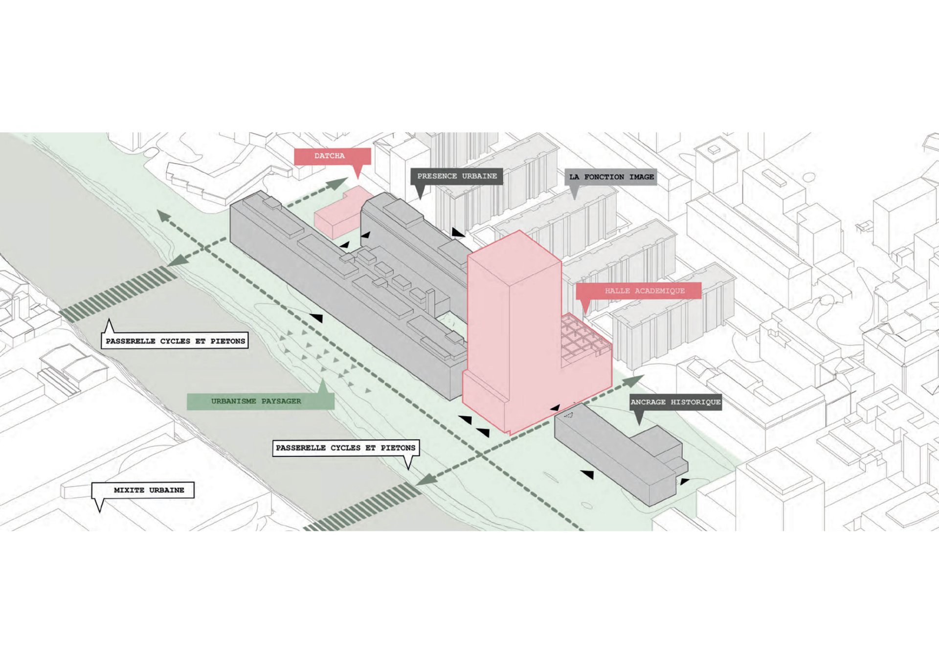 Urban narrative diagram Philippe Meyer Architecte - Université CSPM