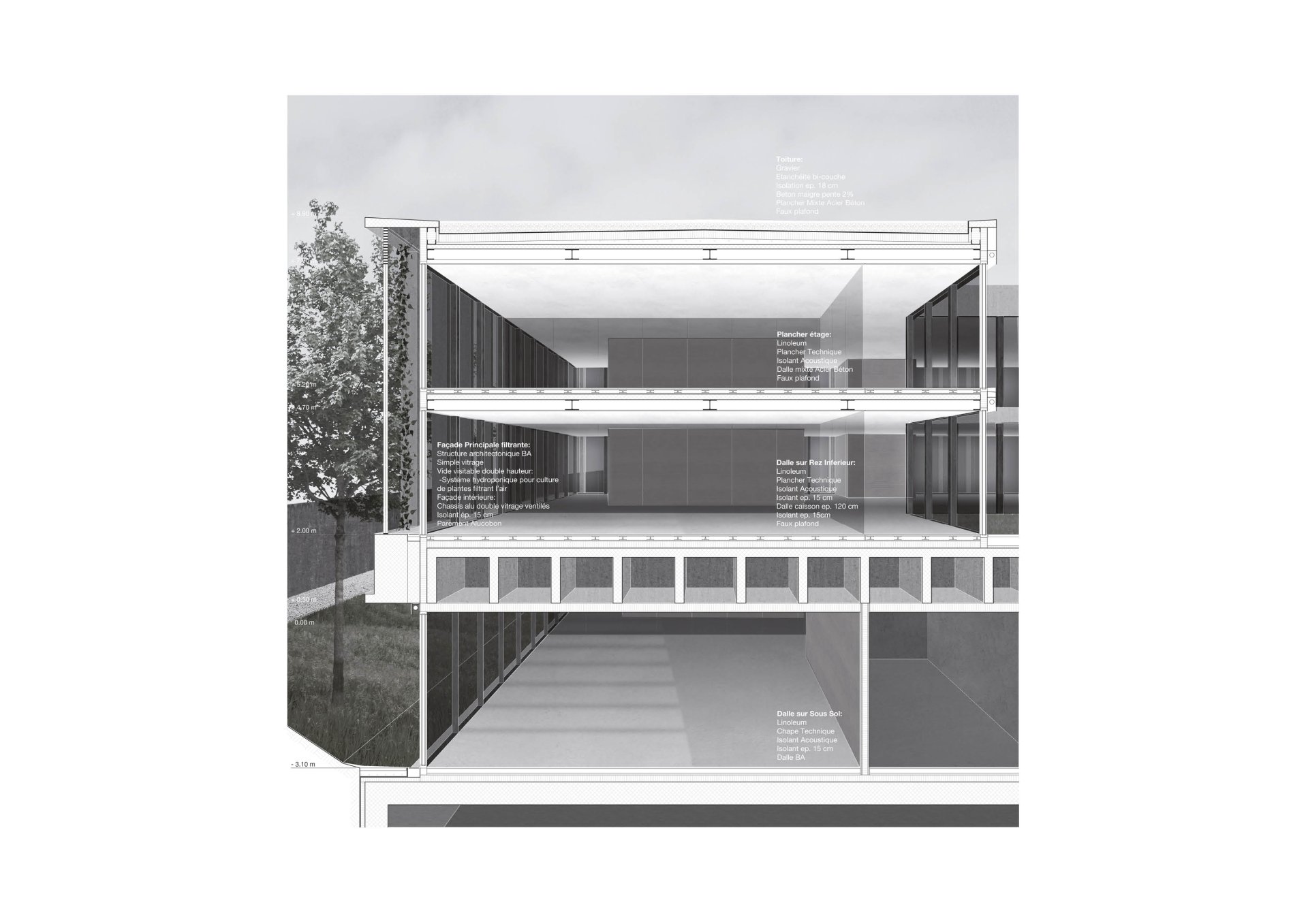 Detail Philippe Meyer Architecte - Ambassade Gothard block