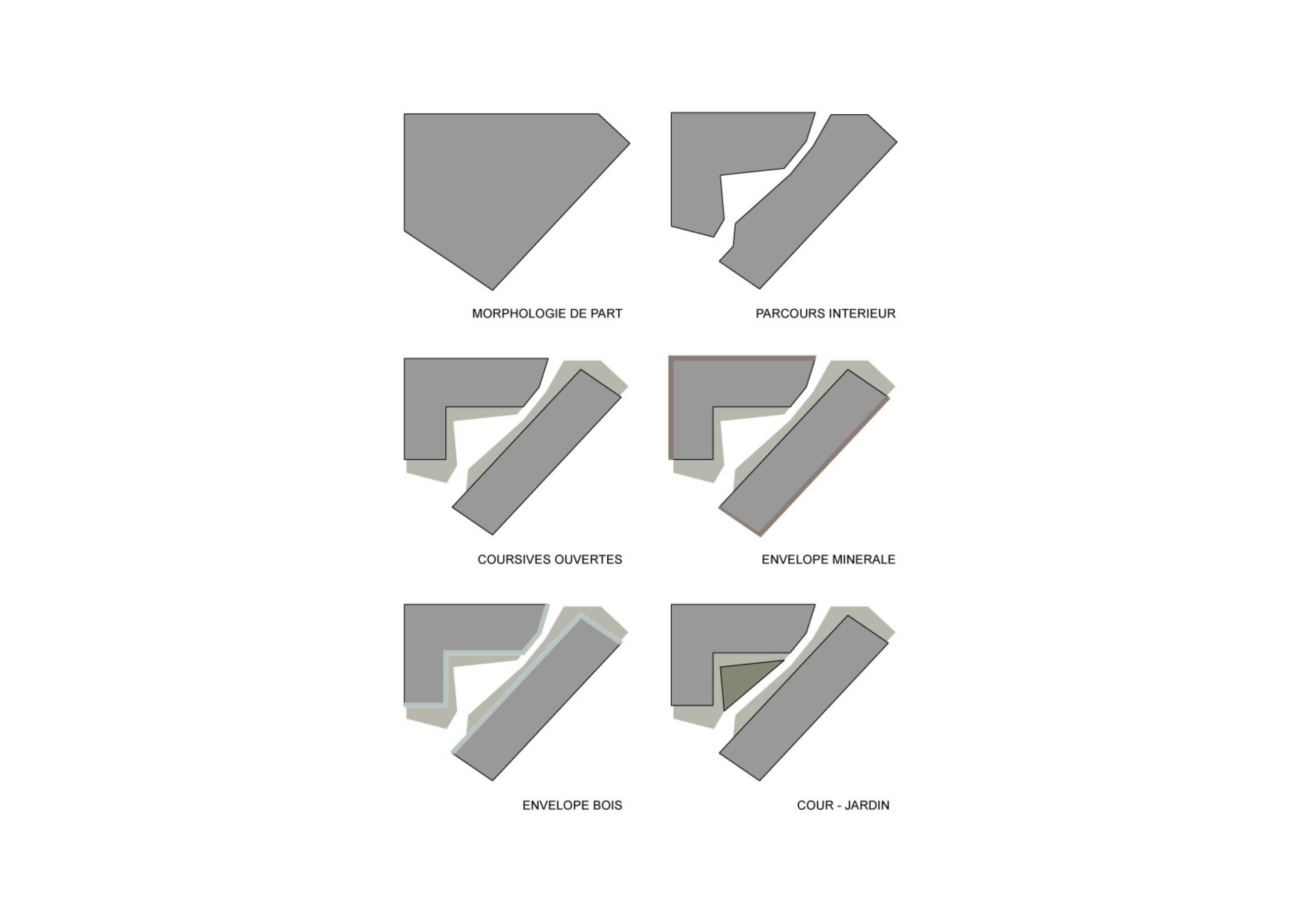Composition diagrams Philippe Meyer Architecte - Immeuble d'habitation La part du vide
