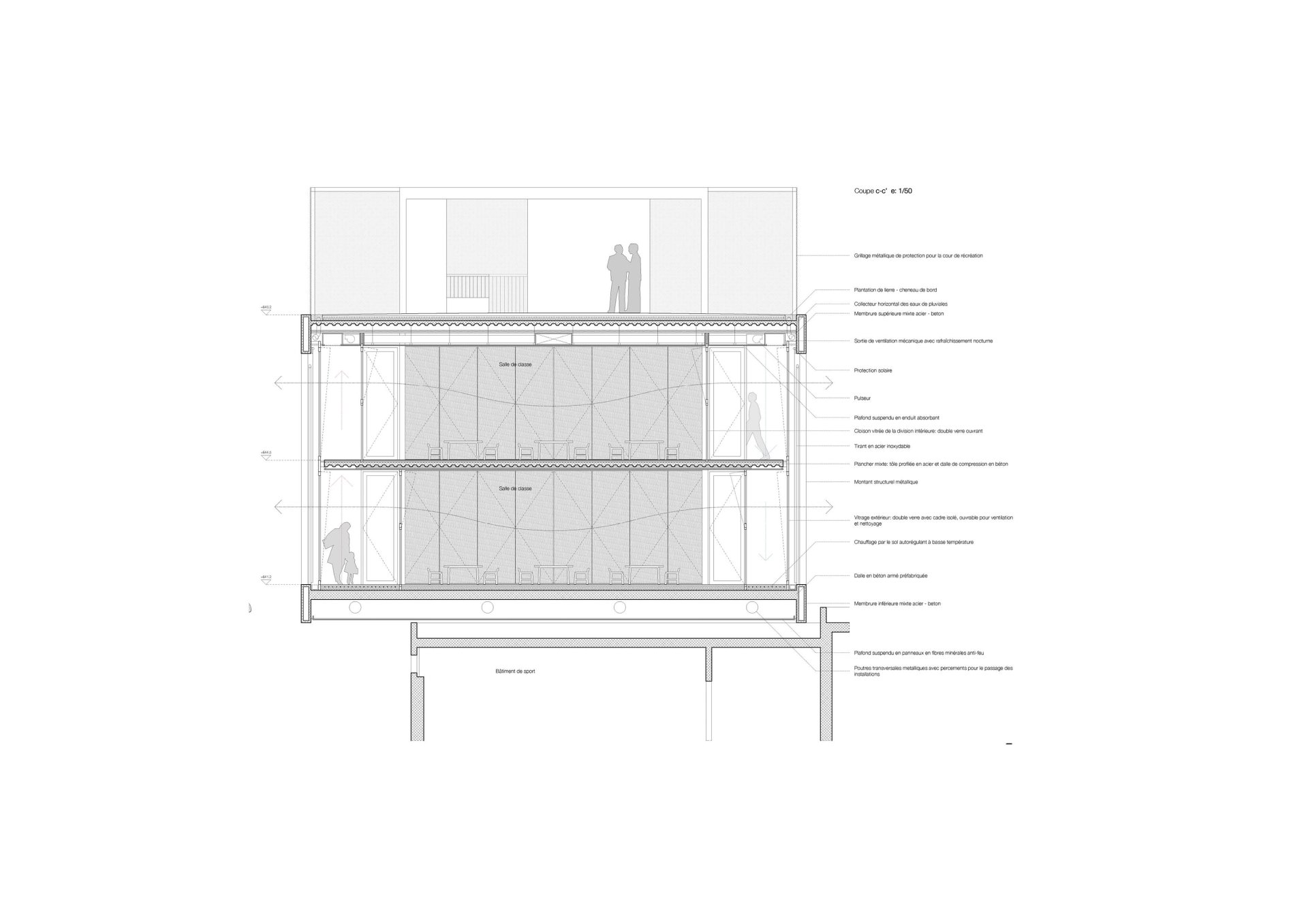 Detail Philippe Meyer Architecte - Extension d'une école primaire
