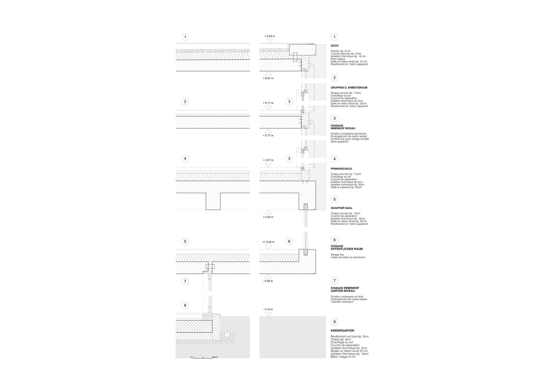 Detail Philippe Meyer Architecte - Complexe scolaire