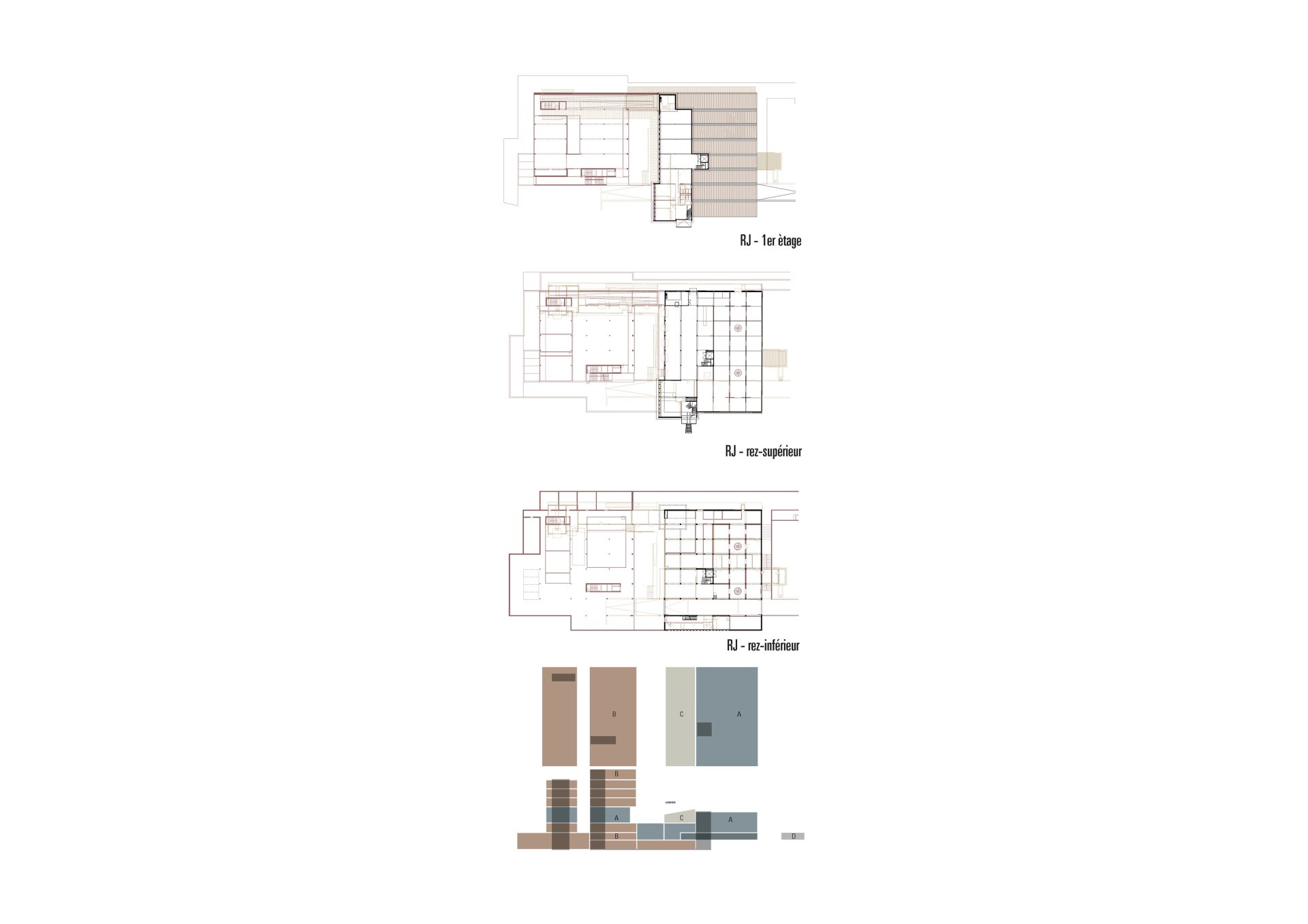 Program diagrams Philippe Meyer Architecte - Ecole de couture