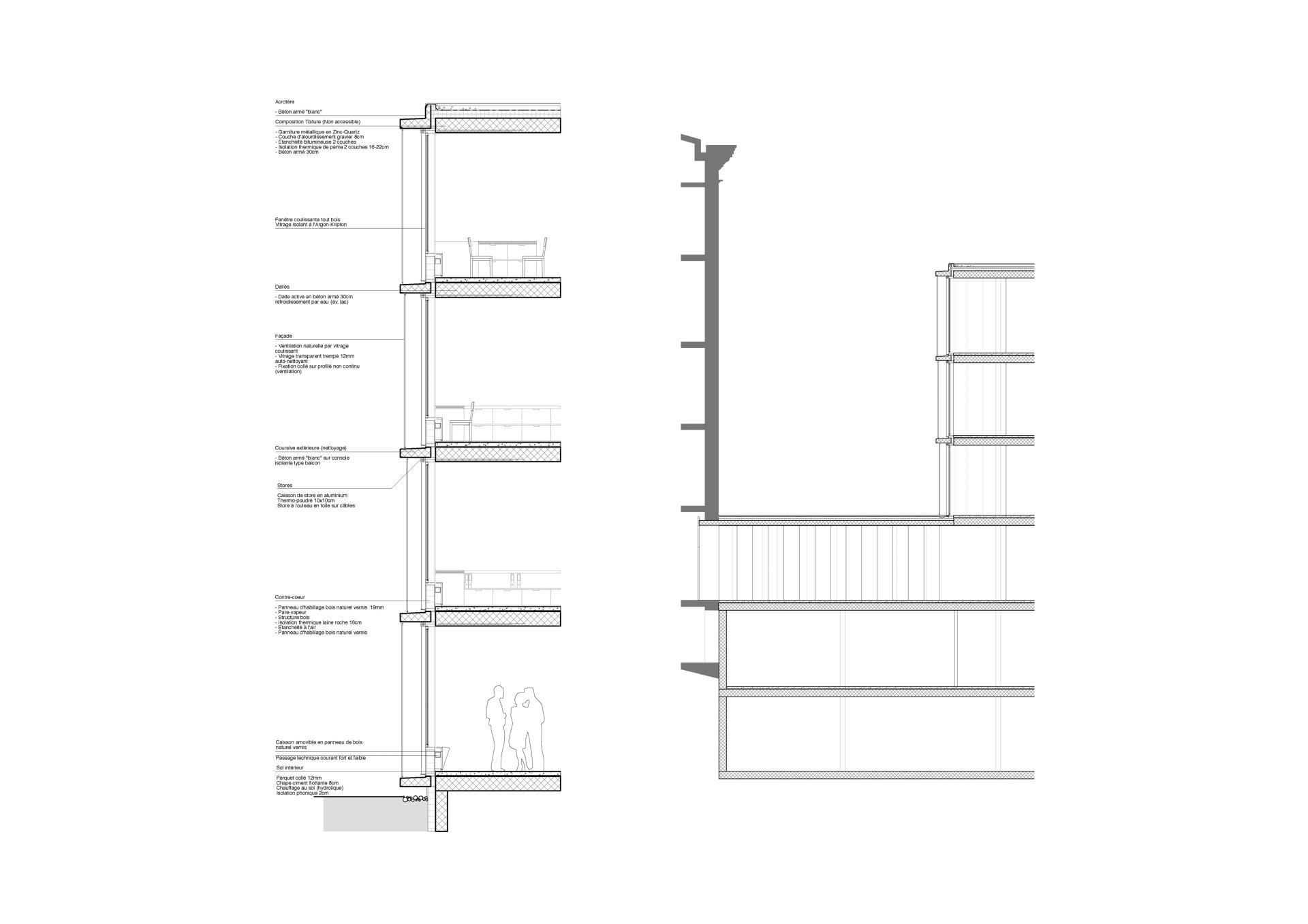 Details Philippe Meyer Architecte - OMC