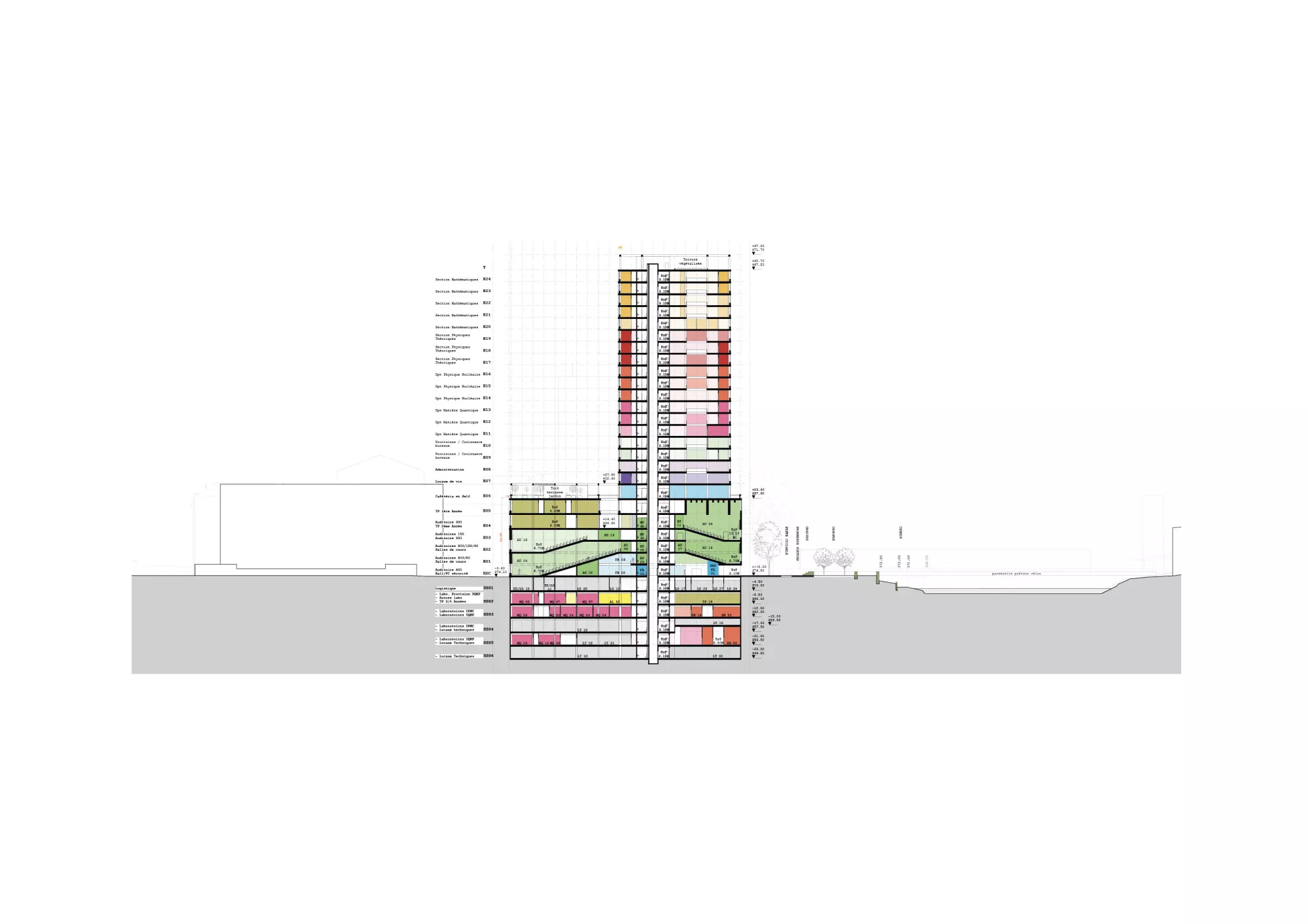 Philippe Meyer Architecte - Université CSPM