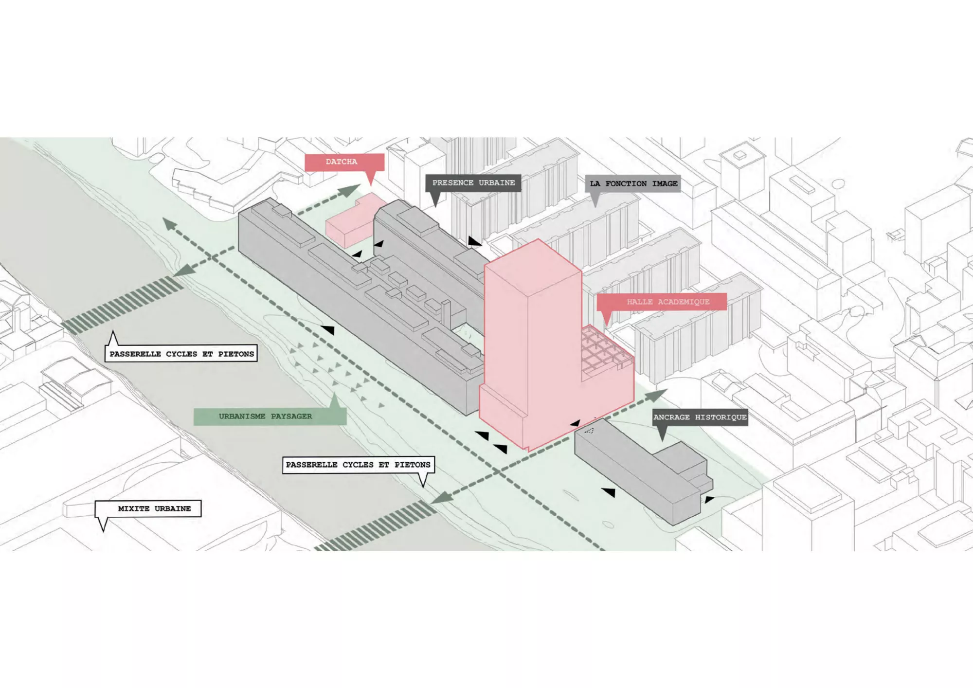 Philippe Meyer Architecte - Université CSPM