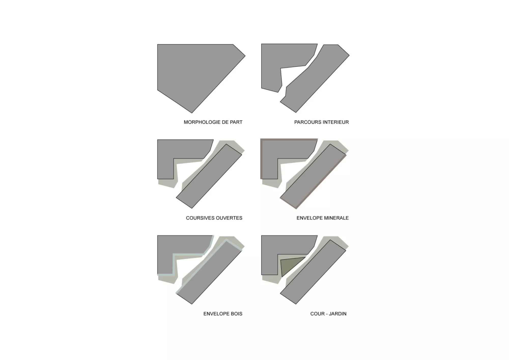 Philippe Meyer Architecte - Immeuble d'habitation La part du vide